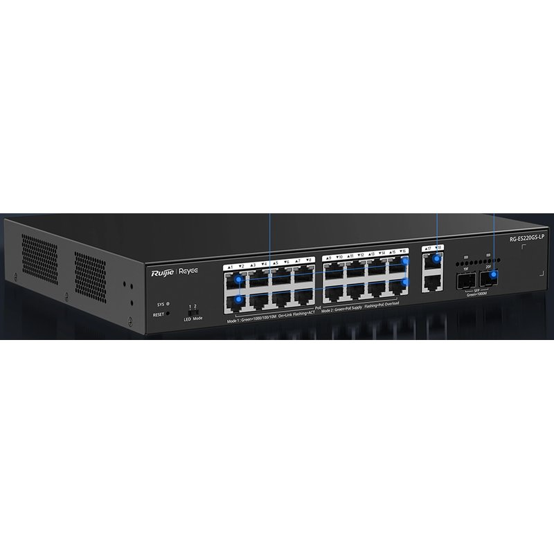 Switch PoE quản lý 20 cổng Gigabit Reyee RG-ES220GS-LP